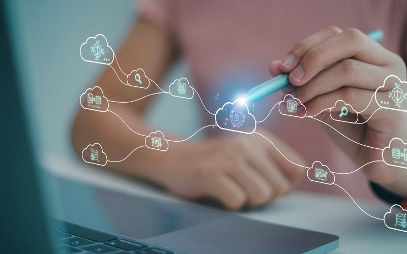 Wat zijn geproduceerde services? Strategie en voorbeelden